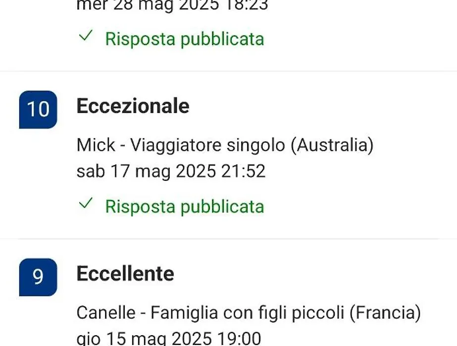 Fiore della Laguna-1